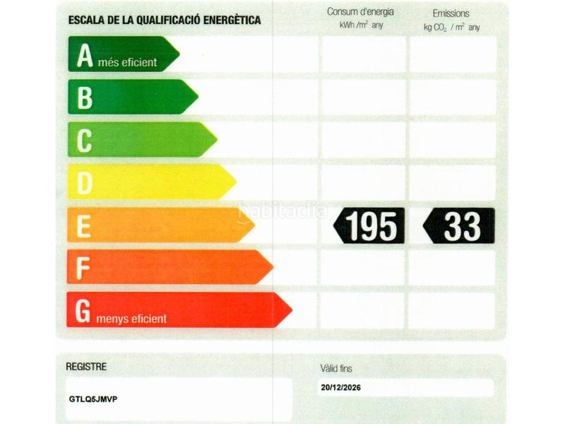 Foto 484d3eba-ece2-463e-9785-5fc573b0f5cf. Location mas avec chauffage dans Pera (La)