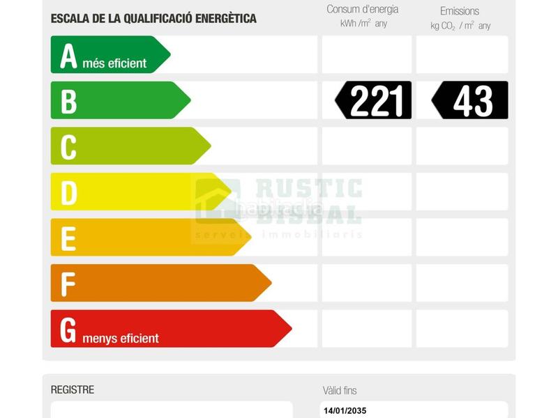Foto 99b96683-ce2f-4a0b-818b-4bfb32226297. Miete geschäftsraum in Bisbal d´Empordà (La)