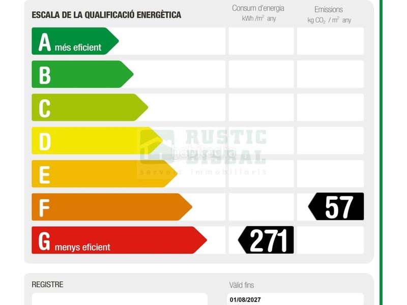 Foto a61ed8d4-1be9-4b75-b34d-96341093daf1. Affitto locale commerciale in Bisbal d´Empordà (La)