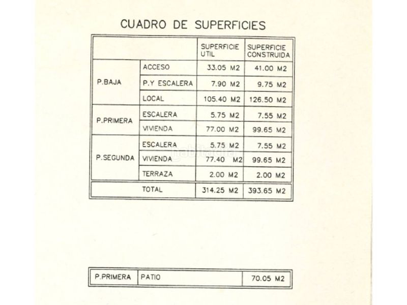 Foto 1cdb71ec-0807-40e3-bfab-66ce2183c42e. Casa aparellada amb calefacció aparcament a El Pedró Palamós