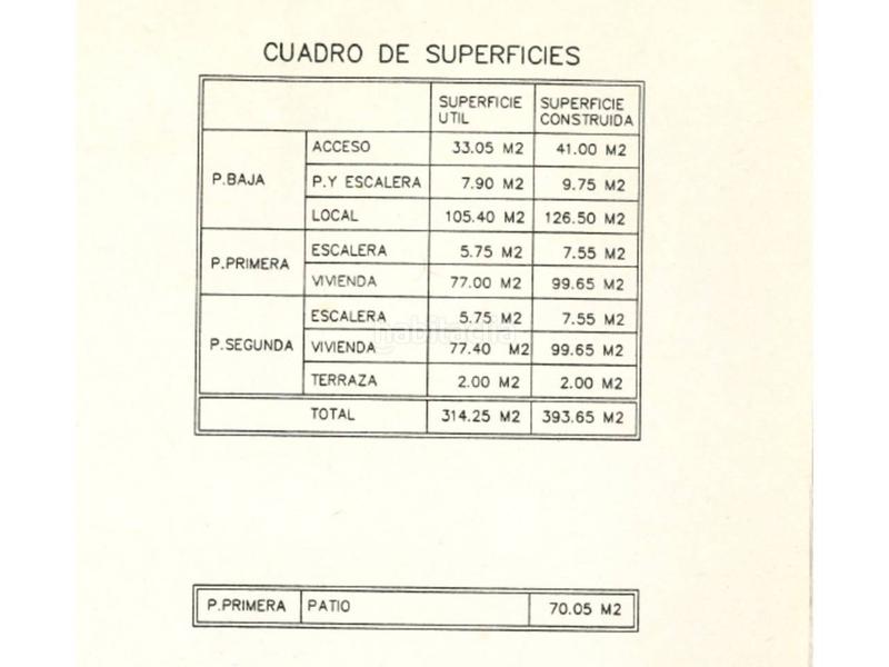 Foto 4d89e660-986f-4173-8065-0ee6978347bc. Casa pareada chalet pareado con local comercial y dos viviendas independientes , El Pedró en Palamós