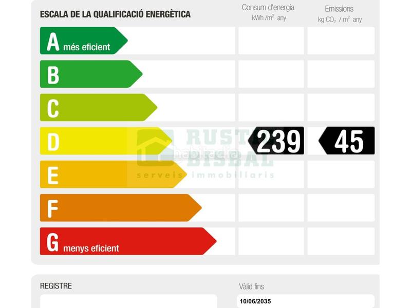 Foto 364d81ae-064c-4479-b7ca-336b7d3c6b68. Miete geschäftsraum in Bisbal d´Empordà (La)