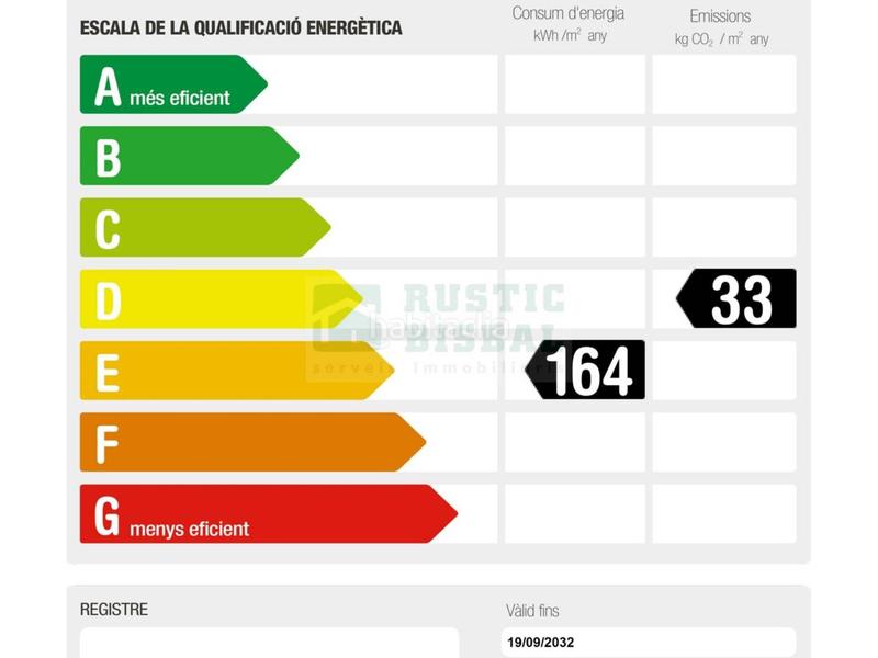 Foto 97a11b29-63b0-4ad3-96d1-fab2801201cd. Rent business premise in Bisbal d´Empordà (La)