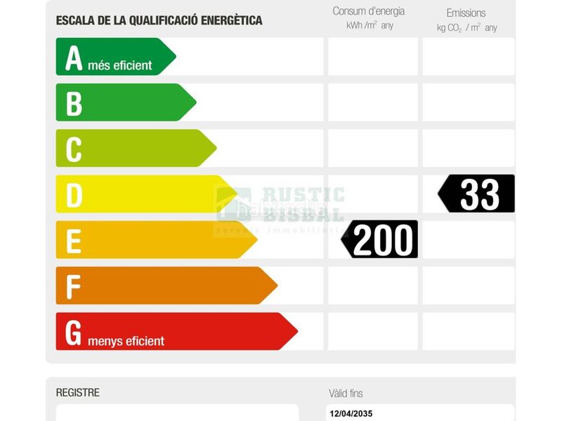 Foto 6d30e969-51ad-497e-99d8-d341b0283ac2. Masia amb aparcament a Forallac