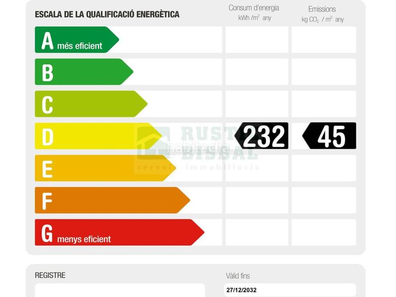 Foto bc619412-6aa0-48d1-89fe-5728c5add552. Location local commercial dans Bisbal d´Empordà (La)