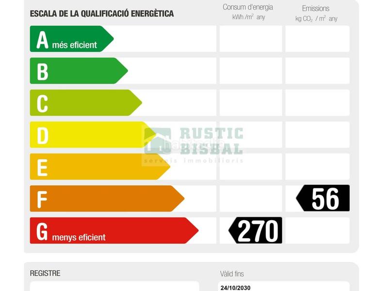 Foto f0c800b0-24e5-45e0-85a1-dfe603d978bd. Mas avec chauffage parking dans Bisbal d´Empordà (La)