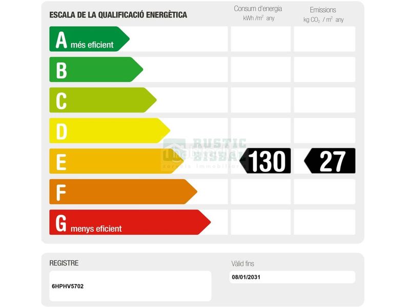 Foto d6dc30b8-6288-46f8-b3cb-aece06b4b2eb. Masia amb calefacció a Forallac