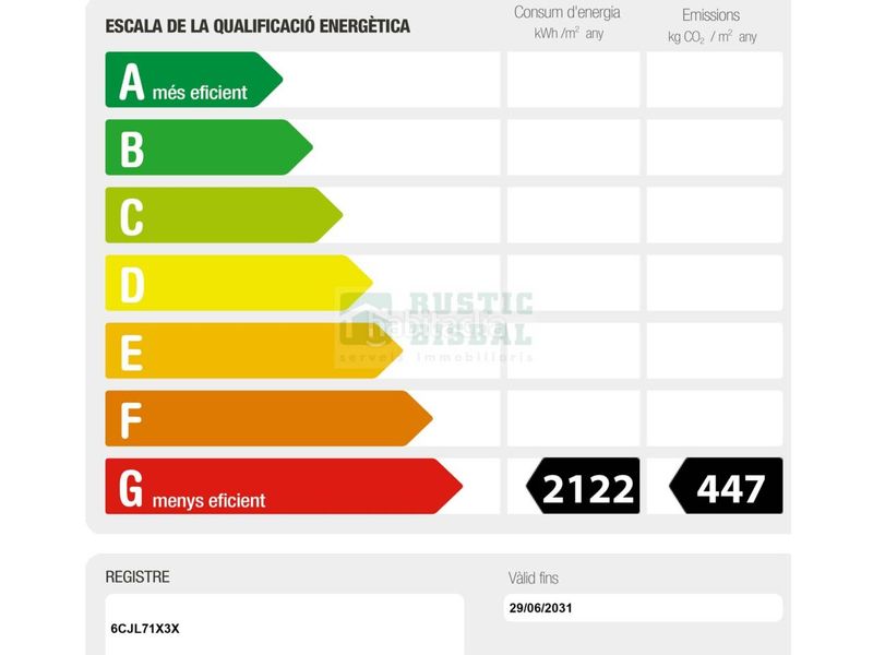 Foto cf383c34-0e25-4c50-ad2e-3eed8f38aac0. Casa amb calefacció a Forallac