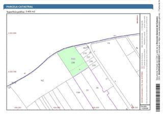 Landgut in Sangonera la Seca