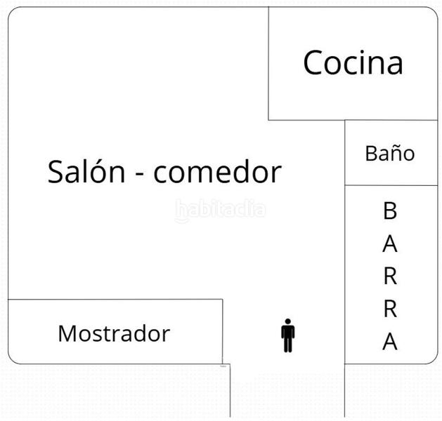 Foto ac92d59e-8aed-4851-ab9c-c2b0778e3762. Local comercial en Centre Pineda de Mar