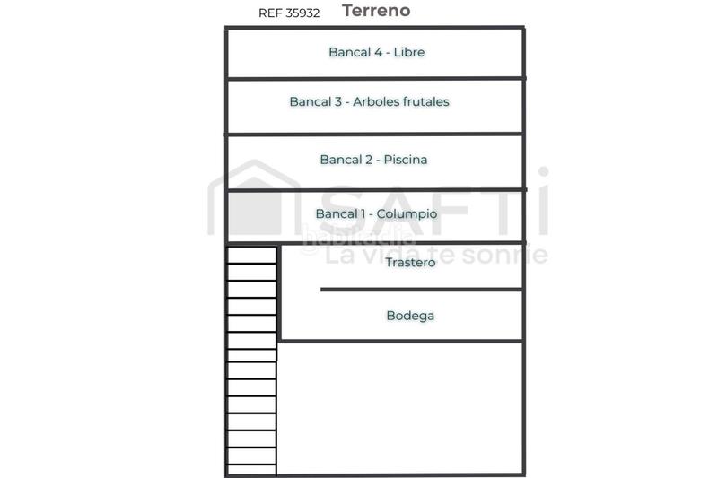 Foto b1bf539c-1f95-4479-b927-400a02b22133. Casa bifamiliare con riscaldamento parcheggio piscina in Segur de Calafell