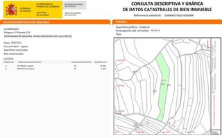 Propriété à Monòver