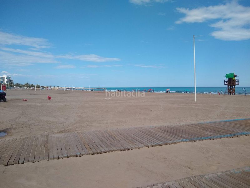 Foto b6c921e6-f846-43db-9b0f-e41697467a7c. Local comercial a Las Islas Sagunt