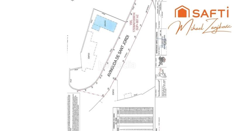 Foto 35a1947e-490f-46da-a9be-f49f9e4dcac5. Terreny residencial a Poble Calonge