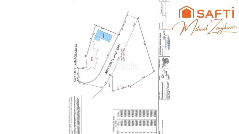 Foto b1fea021-7937-4842-84e8-7eb513ab3655. Terreny residencial a Poble Calonge