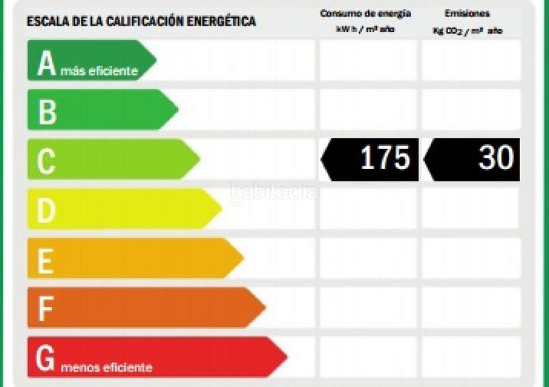 Foto 7801e6e6-97e3-490e-b2b6-0547bd1d4d40. Oficina a Casco Histórico Castellón de la Plana