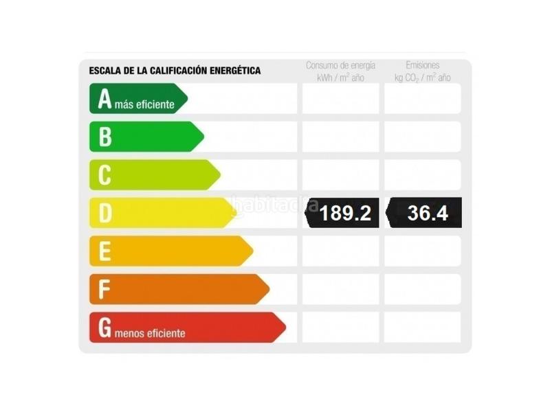 Foto 974ee3ad-b1db-4a6e-858b-70d3f0431b9e. Etagenwohnung mit parking in El Quiñón Seseña