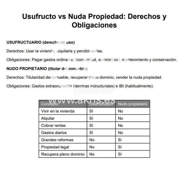 Foto dbcc5ffc-1d7e-4e79-8e3c-38fcb0deb27f. Pis a Sonseca