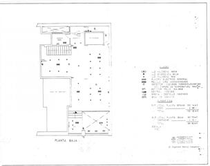 Geschäftsraum in Pont Nou - Corazón de Jesús