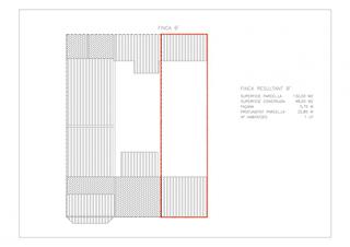 Residential Plot in Malgrat de Mar. Solar edificable en el centro de malgrat