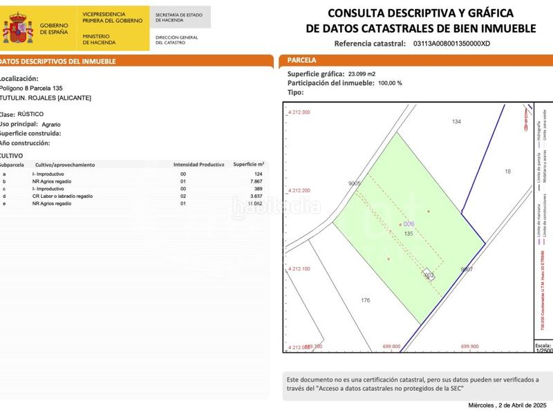 Foto 244500c5-7cdf-484b-9af5-2c47d122c8d2. Fondo rustico in poligono 8 paraje 77 perdigon 135 in Rojales