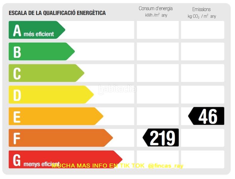 Foto 3b149d8d-5645-46b5-89ba-054e7e0420c4. Flat with heating in Palau-solità i Plegamans