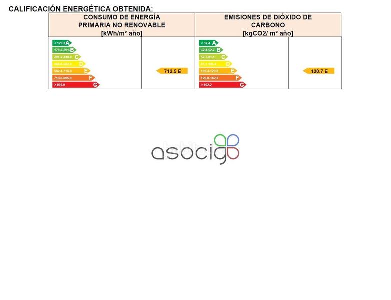 Foto 4f55336c-0342-400d-babf-80c060925287. Locale commerciale in Alamín Guadalajara