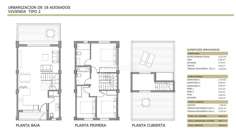 Foto 66157fd9-3e02-48f4-b1b5-99347820a5ba. Casa adossada amb aparcament a Poblets (els)