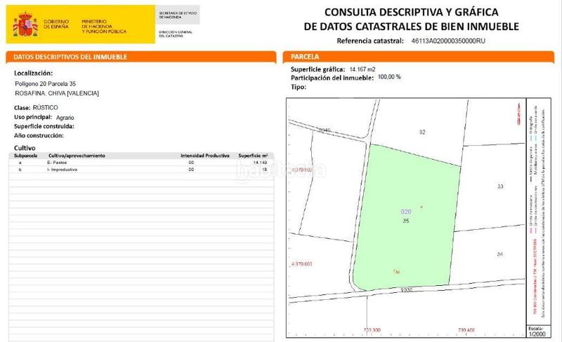 Foto c0d89668-d5fa-4c26-9b68-5b7a5660424b. Wohngrundstück in La Loma Chiva