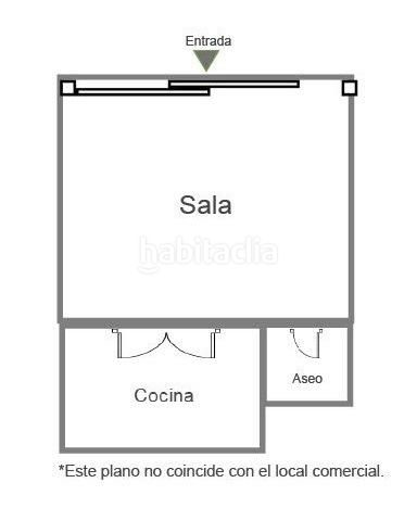 Foto 99500dc5-4199-4845-b3ec-abb40ca31461. Local comercial a Museros