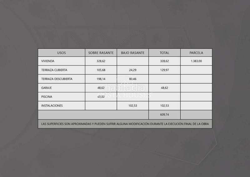 Foto da8df16a-5b3e-45a8-8894-686c4d6d30f0. Chalet con riscaldamento parcheggio piscina in Altea la vella Altea