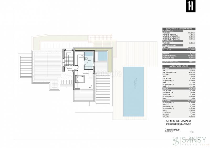 Foto 41b98041-7414-4bf8-b158-ada7ea127d9a. Chalet jáveavilla en Cap Martí - El Tossalet - Pinomar Xàbia