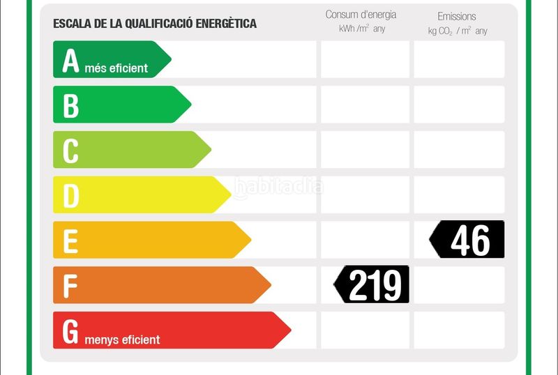 Foto ca76778c-b89a-4a76-842d-411e9007b2f0. Masia amb calefacció a Cervelló