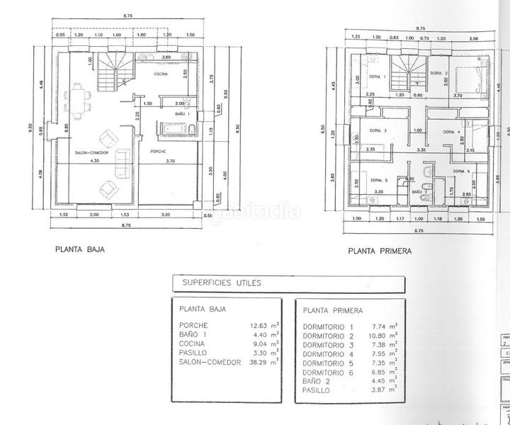 Foto fe078787-4d1e-4f94-a52b-b3b16be2d517. Chalet espectacular chalet en urb. valdelosllanos el casar en Casar (El)