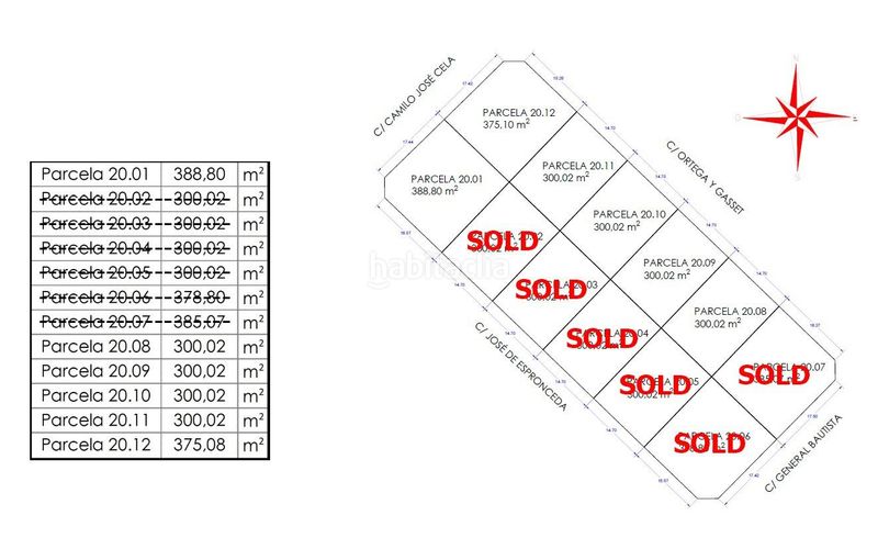 Foto 9b9db9a8-a833-4ad4-baae-05f5bfe9f612. Terreny residencial a San Javier San Javier
