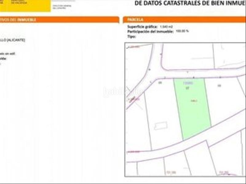 Foto 7cf7243e-11a9-4261-98cd-157a26f49cac. Terreno residencial 5107 parcela en coveta fuma en Campello (el)