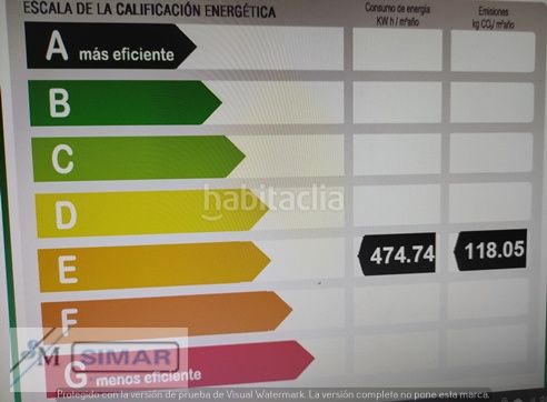 Foto a695980b-3348-44b7-a8da-1dd20c97e210. Business premise in travesía colombia 6 in Santa Teresa-Vista Hermosa Toledo