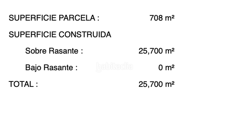 Foto fd103a5e-bcac-42c8-ac9d-7bef489b2d2d. Wohngrundstück in Requesens Empuriabrava