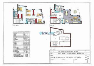 Terreny residencial a Avinguda de jordi cartanyà 35