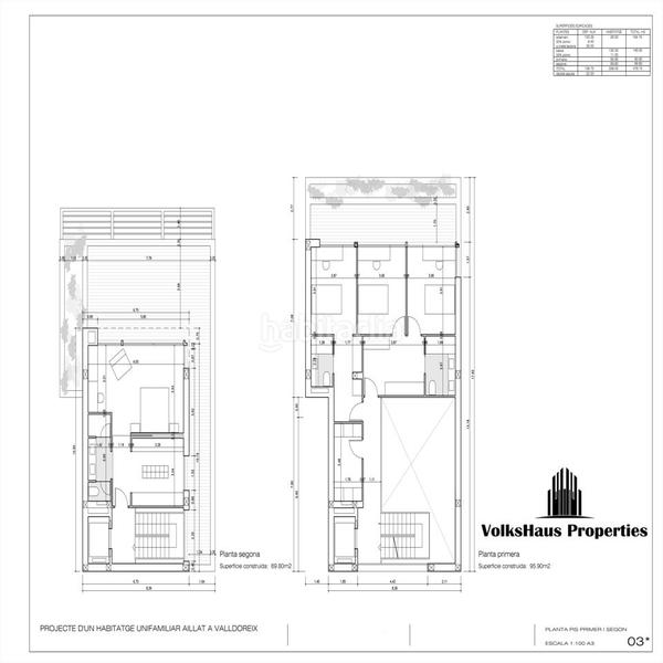 Foto 63ad83d8-0a8a-47a3-b211-ff1cae5f3fb9. Terrain résidentiel dans Valldoreix Sant Cugat del Vallès
