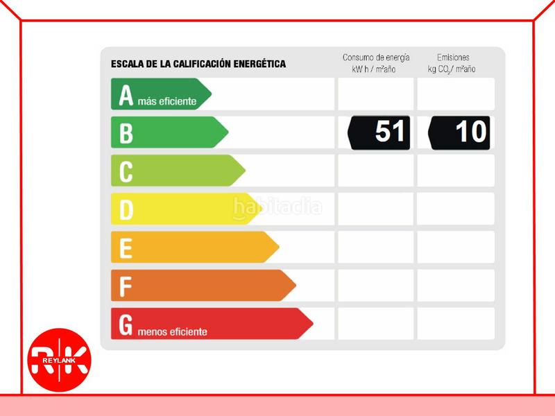 Foto d12f1fff-f3cd-4c62-b4e5-f7dcfba7b656. Etagenwohnung mit heizung parking pool in El Barral Ferial Coslada