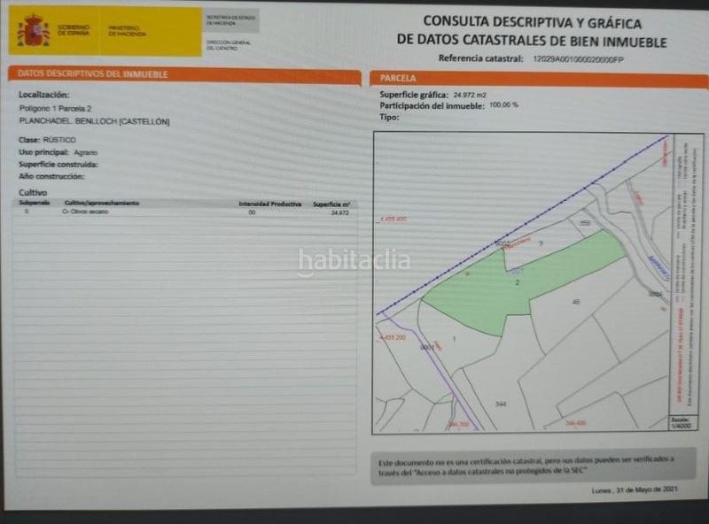 Foto b308dc4b-c9d3-4f0d-8d7c-90479f4a040e. Terreny residencial a Benlloc