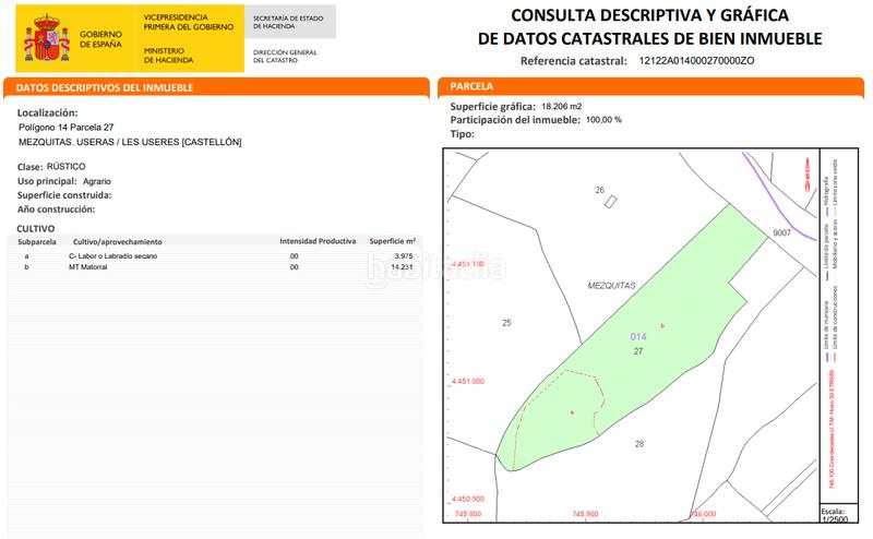 Foto b8ad7cca-7525-4f66-afa2-caf181735b65. Finca rústica tereeno en zona useres en Useres (les)