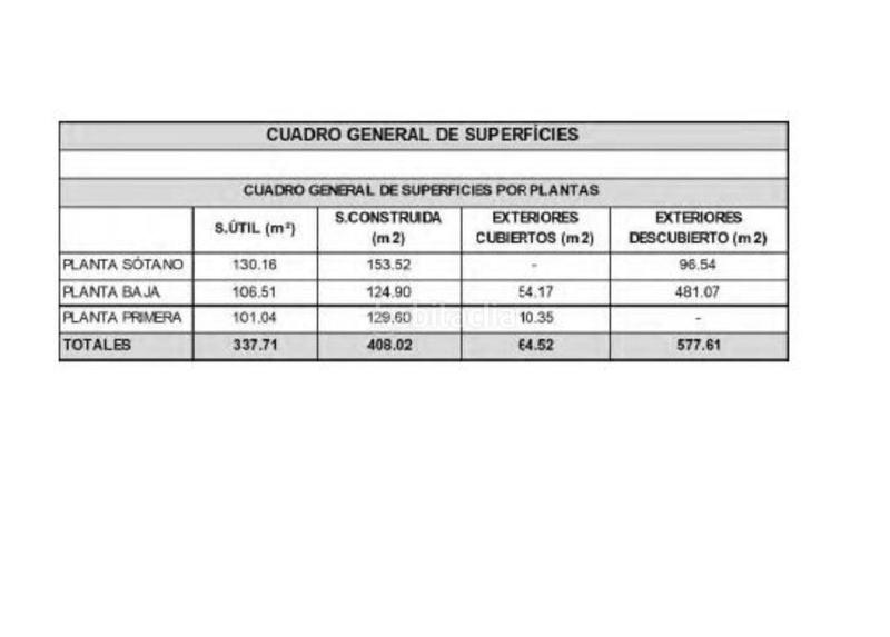 Foto 6b7bf7b9-1982-4809-aefa-c86467cbad45. Appartement avec chauffage parking dans Canaletes - Turonet Cerdanyola del Vallès