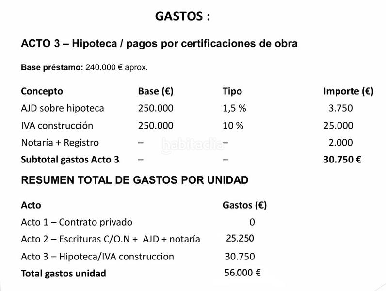Foto 553bacba-ec35-49ca-a838-47b50f61f643. Casa amb aparcament a Estación-Cruz Roja Illescas