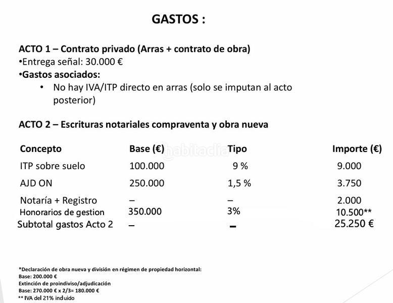 Foto cfb09cfd-068d-48d7-859e-92a794c23c1e. Casa amb aparcament a Estación-Cruz Roja Illescas