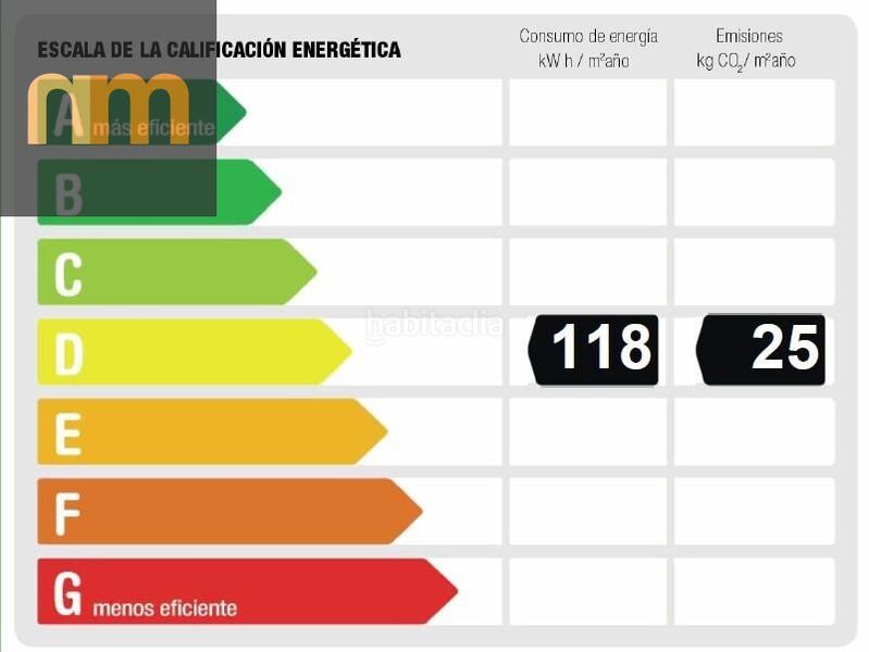 Foto d939bf9b-31dc-46c9-9d56-16469b9cd7fa. Flat with heating in Chopera Madrid