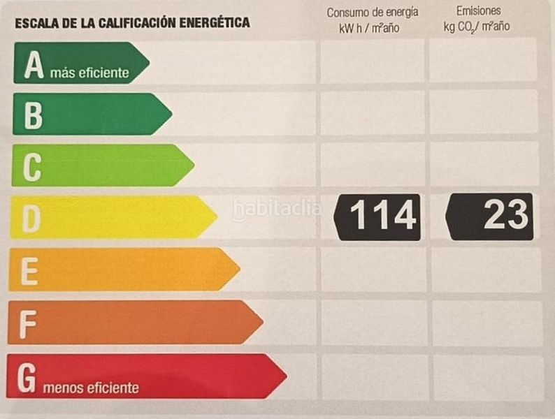 Foto ca16490f-6d74-4493-aac4-fe6a453fb6f4. Piso en Las Tablas Madrid