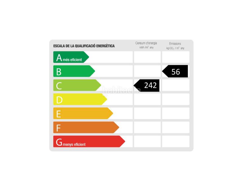 Foto d850a992-92db-442e-b2b4-399b38f6c016. Location bureau avec chauffage dans El Parc i la Llacuna del Poblenou Barcelona