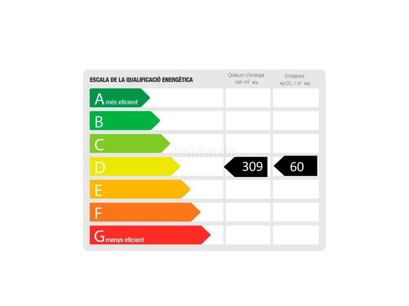 Foto 45146622-1b9f-4459-8525-d13533b77ab5. Location bureau avec chauffage dans El Camp d´en Grassot i Gràcia Nova Barcelona